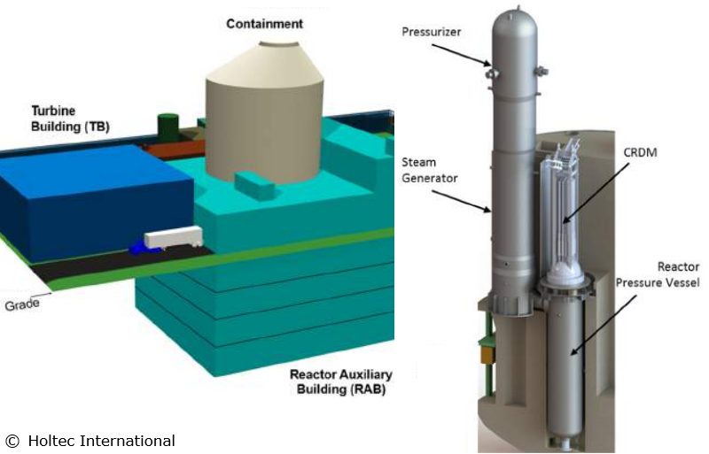 SMR-160 - Kleine drukwaterreactor - Verenigde Staten