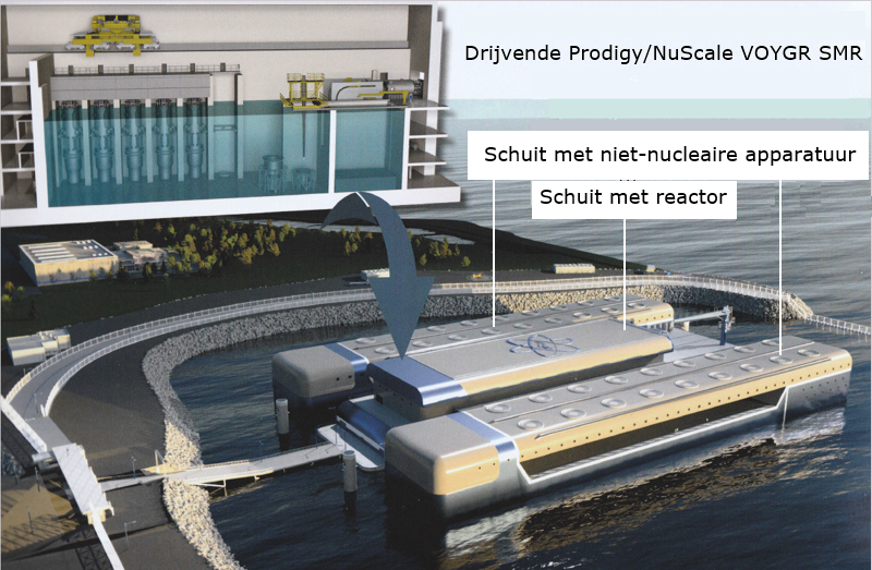 Prodigy/NuScale VOYGR - Drijvende integrale kleine modulaire drukwaterreactor - Canada, VS