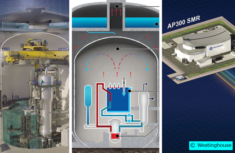 AP 300 - Kleine drukwaterreactor = Verenigde Staten